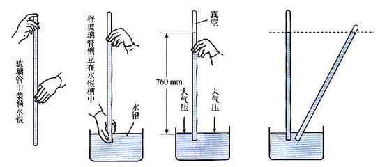 閥門壓力換算對照表 閥門的標準大氣壓是多少帕（Mpa）？