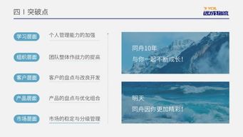PPT頁(yè)面只能用白底？這4招幫你設(shè)計(jì)得更驚艷！越早知道越好